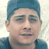 Cuevaslucas28Y from Puerto Libertad | Man | 32 years old | Taurus
