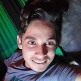Pedrinho from Crateus | Man | 25 years old | Capricorn