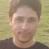 Brunoguerrei8O from Bataipora | Man | 30 years old | Capricorn