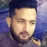 Sajidkhan56Qg from Medina | Man | 28 years old | Capricorn