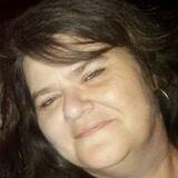 Marilu from Hutchinson | Woman | 39 years old | Sagittarius