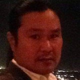 Yo36W from Auckland | Man | 45 years old | Cancer