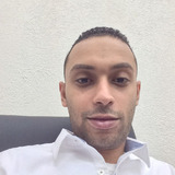 Mody from Hawalli | Man | 40 years old | Scorpio