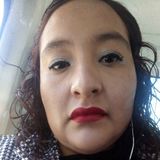 Michi from Tultitlan | Woman | 25 years old | Cancer
