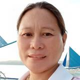 Jhirhut from Montreal | Woman | 49 years old | Scorpio