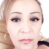 Canchilas from Santiago de Chile | Woman | 61 years old | Capricorn
