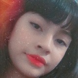 Mariagarciacvt from Santo Tomas Chiconautla | Woman | 23 years old | Capricorn