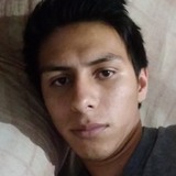 Luis from Duarte | Man | 29 years old | Libra