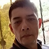 Shalomlucxm from San Vicente de Chucuri | Man | 47 years old | Virgo