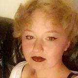 Tea from Hirtshals | Woman | 28 years old | Taurus