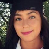 Brennan from Saltillo | Woman | 32 years old | Aries