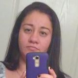 Blanca from El Paso | Woman | 38 years old | Cancer