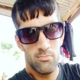 Rhuan from Joao Neiva | Man | 32 years old | Capricorn