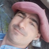 Gerardoacostkd from Florida | Man | 41 years old | Pisces