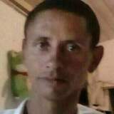 Reijesusalve20 from Cerquilho | Man | 45 years old | Scorpio