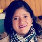Chelito from Temuco | Woman | 36 years old | Pisces