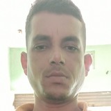 Nicky from Jagdalpur | Man | 41 years old | Aries