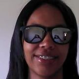 Caah from Tres Coracoes | Woman | 34 years old | Gemini