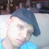 Danhle from Boise | Man | 36 years old | Scorpio