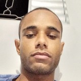 Mateusrodrignd from Itapirapua | Man | 27 years old | Capricorn