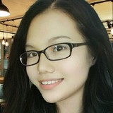 Jergenmarydeut from China | Woman | 29 years old | Virgo