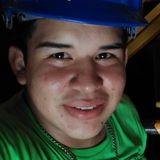 Ericsín from Chiriqui | Man | 26 years old | Scorpio
