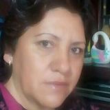 Ali from Sombrerete | Woman | 53 years old | Cancer