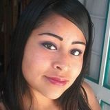 Karis from Mexico | Woman | 32 years old | Libra