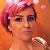 Kitty from Bucharest | Woman | 43 years old | Aquarius