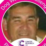 Juanmir7C from Tres Arroyos | Man | 53 years old | Taurus