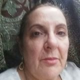 Rô from Varzea Paulista | Woman | 63 years old | Cancer