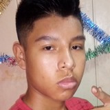 Efrenisraelqjm from Guerrero | Man | 22 years old | Leo