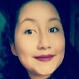 Danna from Mexico | Woman | 29 years old | Cancer