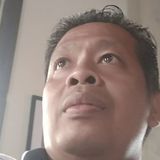 Wawan from Surabaya | Man | 43 years old | Sagittarius