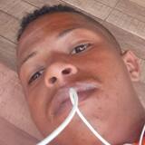 Fua20Santk from Santo Estevao | Man | 25 years old | Scorpio