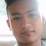 Biraj from Doha | Man | 35 years old | Scorpio