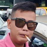 Randy from Kuala Lumpur | Man | 30 years old | Capricorn