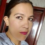 Andy from Irapuato | Woman | 45 years old | Virgo