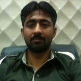 Bubblu from Islamabad | Man | 36 years old | Leo