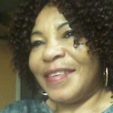 Bleble from Boston | Woman | 57 years old | Leo