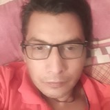 Josemartienctm from Guatemala City | Man | 51 years old | Scorpio