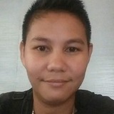 Jm from Sablayan | Man | 39 years old | Aries