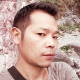 Tlhak from Dharmsala | Man | 40 years old | Aquarius