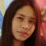 Myralebantima from Manila | Woman | 33 years old | Cancer