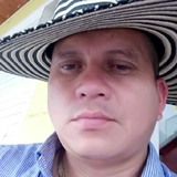 Binotintodeoqr from Santander de Quilichao | Man | 46 years old | Pisces