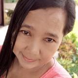 Jovypdeodocoyb from Malabon | Woman | 48 years old | Pisces