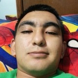 Raymundorome9Z from Nueva Rosita | Man | 29 years old | Cancer