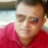 Sachin from Nasik | Man | 37 years old | Virgo