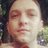 Jefagf2 from Regente Feijo | Man | 40 years old | Capricorn
