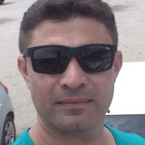 Sandeyvisqf from Santo Antonio do Taua | Man | 38 years old | Scorpio